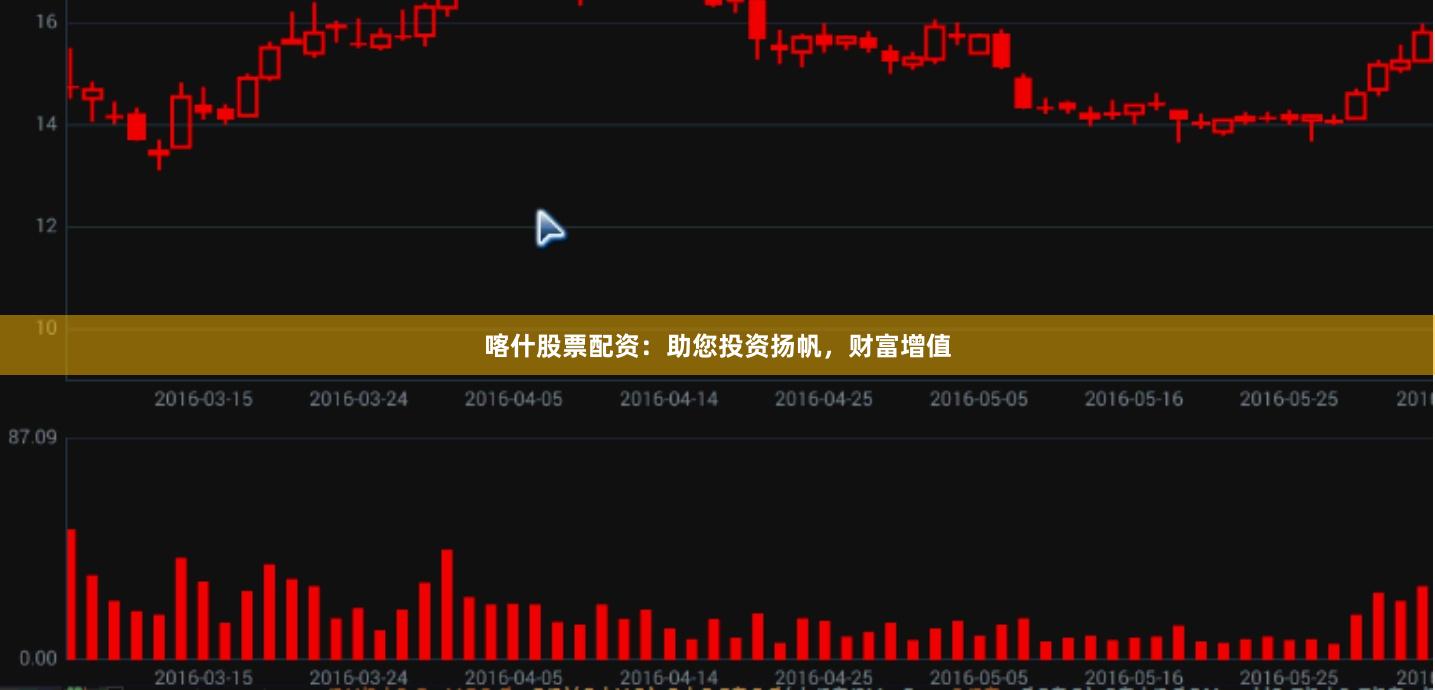 喀什股票配资：助您投资扬帆，财富增值