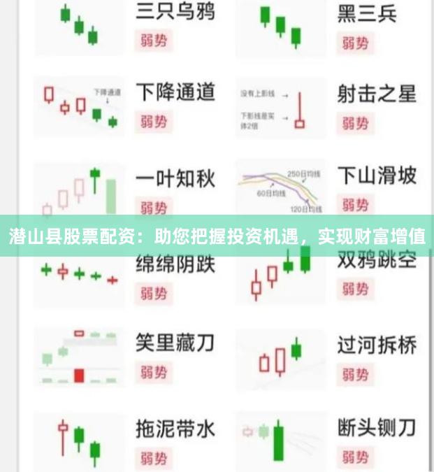 潜山县股票配资：助您把握投资机遇，实现财富增值