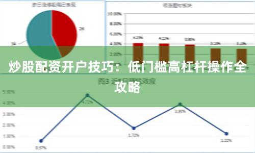炒股配资开户技巧：低门槛高杠杆操作全攻略