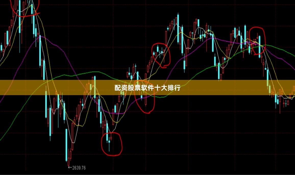配资股票软件十大排行