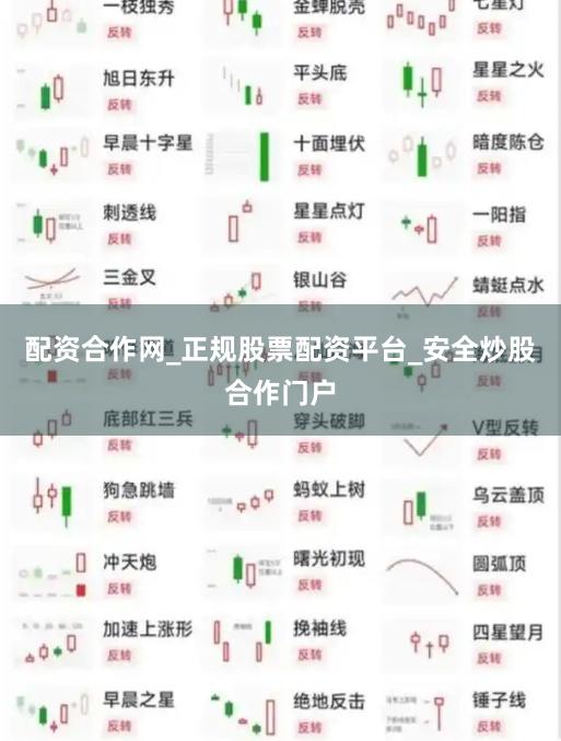 配资合作网_正规股票配资平台_安全炒股合作门户