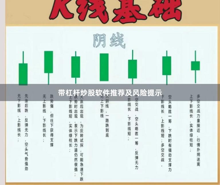 带杠杆炒股软件推荐及风险提示